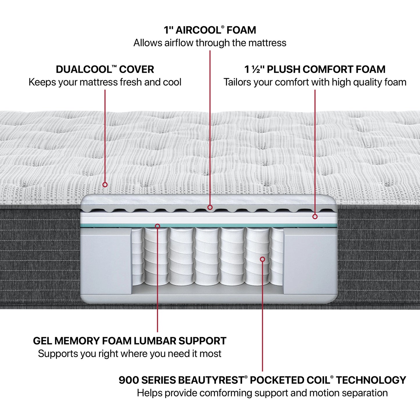 Beautyrest 12" Silver BRS900 Medium-Firm Mattress