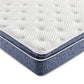 AMERICAN_BEDDINGh_Mattress